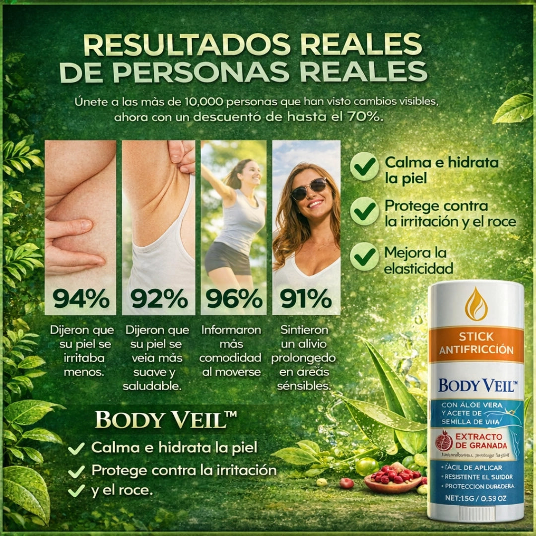 Body Veil - Bálsamo Natural AntiFricción